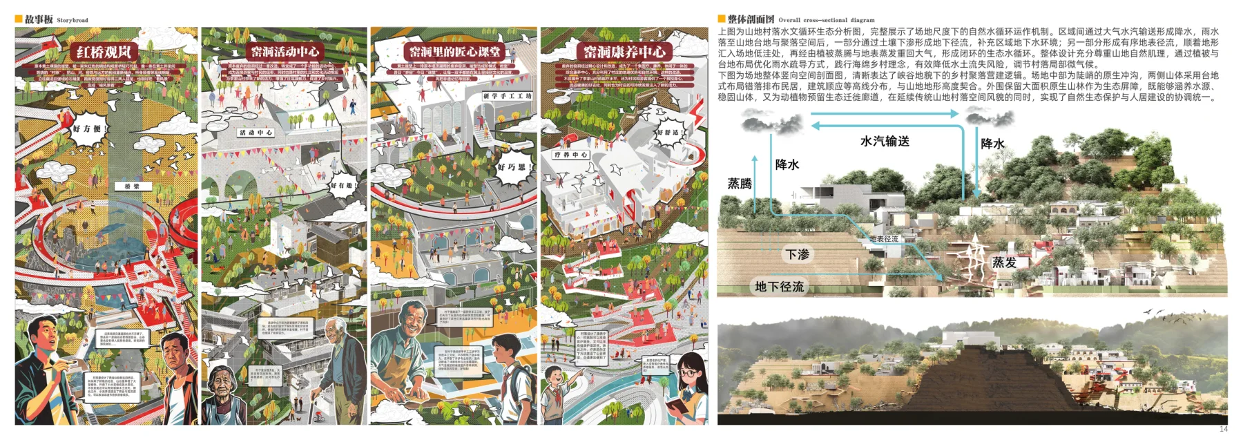 溪山院巷，民生传续完整项目图纸 5